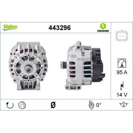 Alternatör Renault Clio Kangoo Scenic Dacia Logan - VALEO 443296