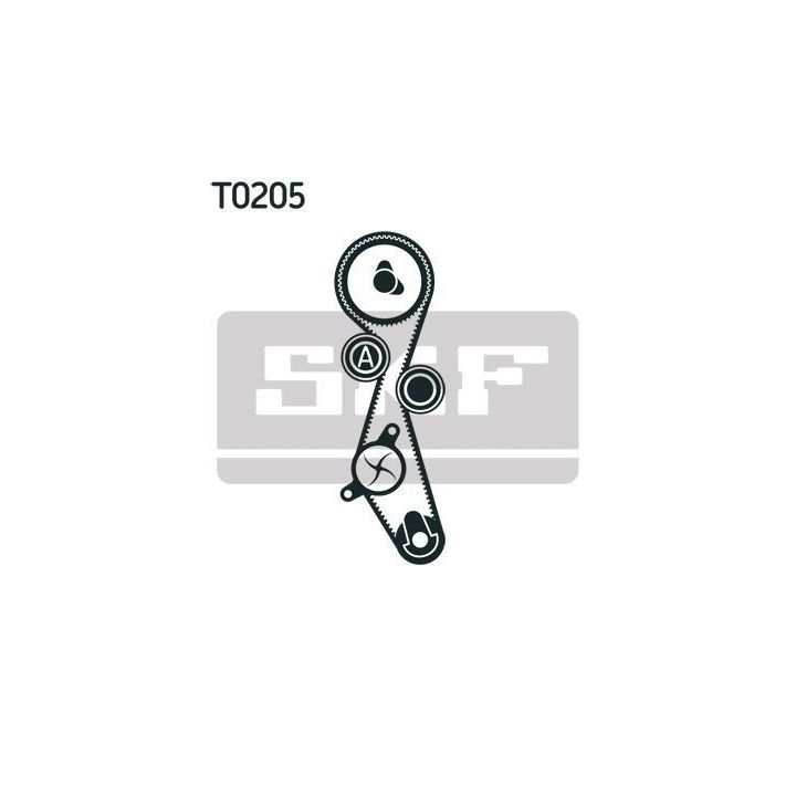 Triger Kayış Seti Ve Su Pompası Citroen Peugeot Ford Volvo 2.0 HDI/TDCI (2004-) - SKF VKMC03257